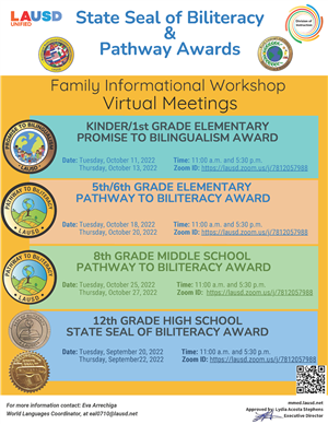family pathway meeting
